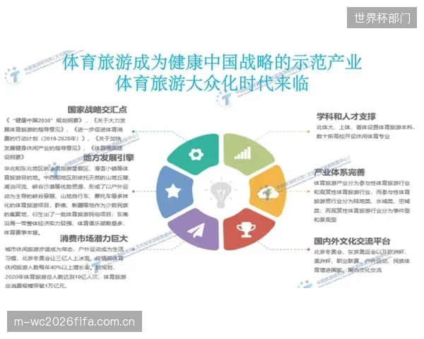 体育+”的本质是“+体育”：旅游、商业与文化正主动并轨体育，而非体育产业的单向延伸